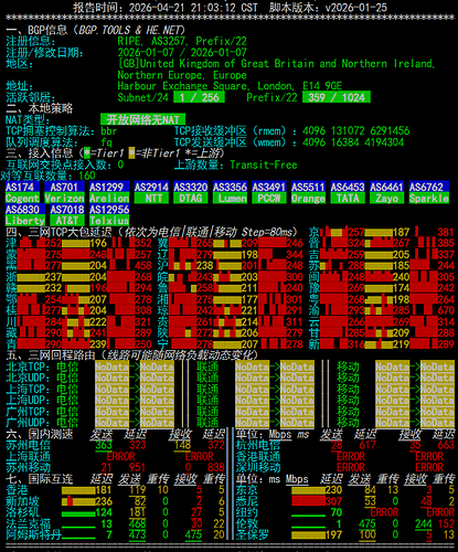 netcheck