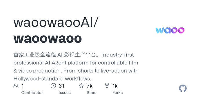 利用waoo生成视频成功了！！！ - 开发调优 - LINUX DO