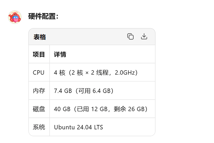 Kimi 订阅详细体验 - 开发调优 - LINUX DO
