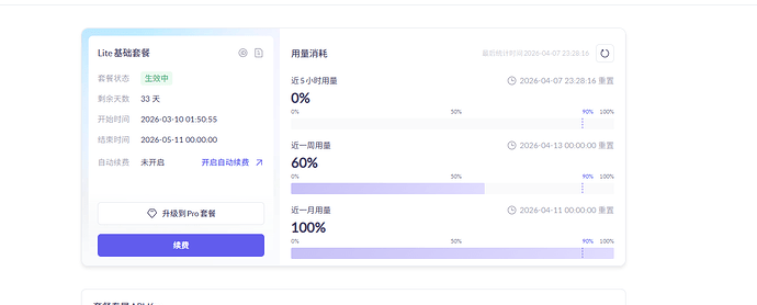 分享阿里的coding plan 买了ccmax 这个暂时不用 - 福利羊毛 - LINUX DO