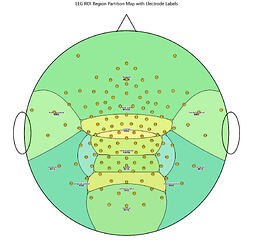EEGROIregionpartitionbeautifiedlabeled