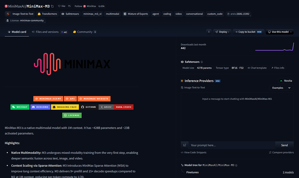 MiniMax-M3 已经开源，参数量不到 500B - 国产替代 - LINUX DO