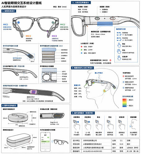 6cc986a0372cd625fd9fd800c5baf6