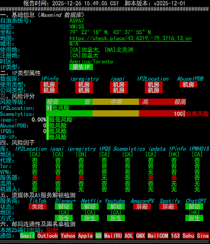 VMISS 全产品测评：平价优化线路商家 - 开发调优 - LINUX DO