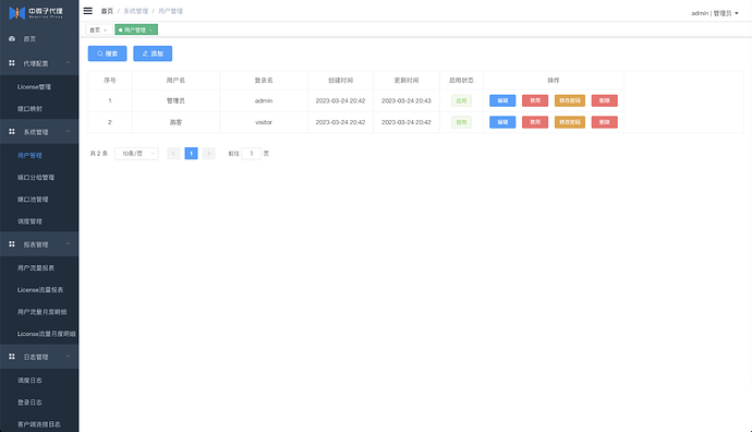 user-manager1
