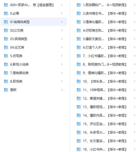 AI助手高效提示词模板集锦 - T4Fan 网盘资源