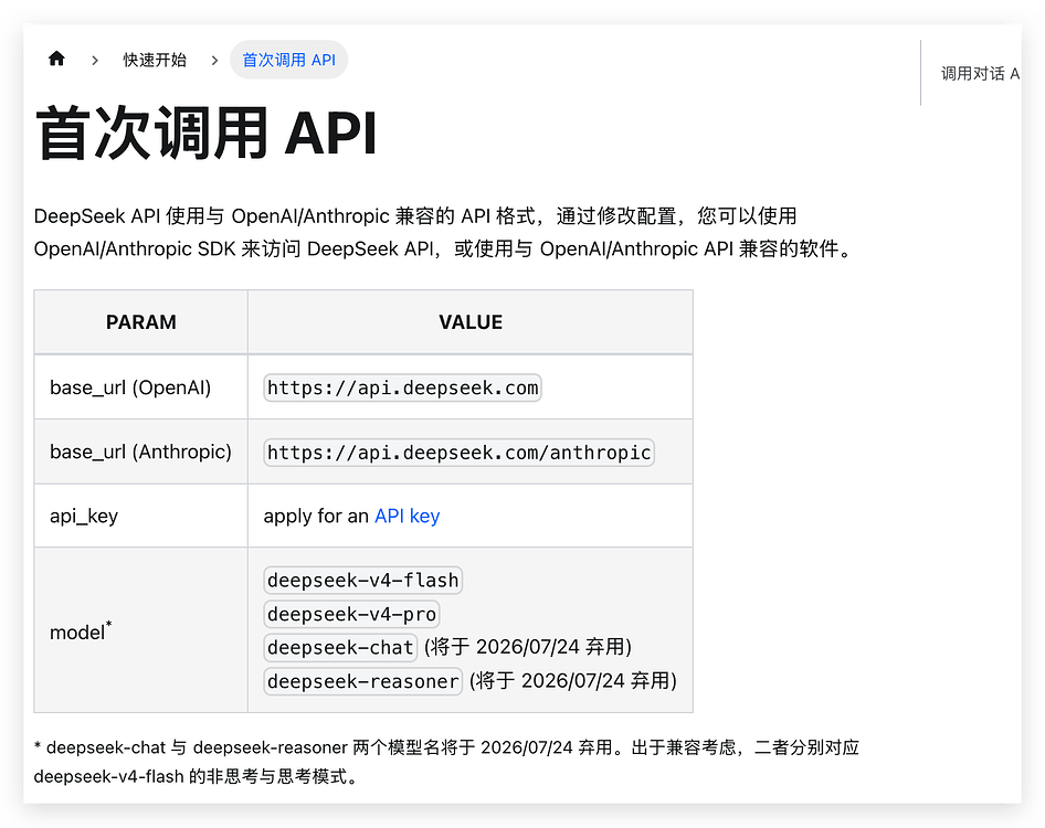 DeepSeek V4 Next Week? Today! - 前沿快讯 - LINUX DO