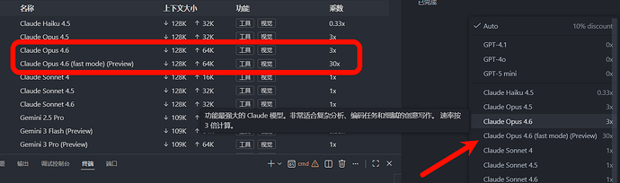 github copilot这个opus 4.6 fast mode 怎么30倍 这个是最强的吗 类似max吗 - 开发调优 - LINUX DO