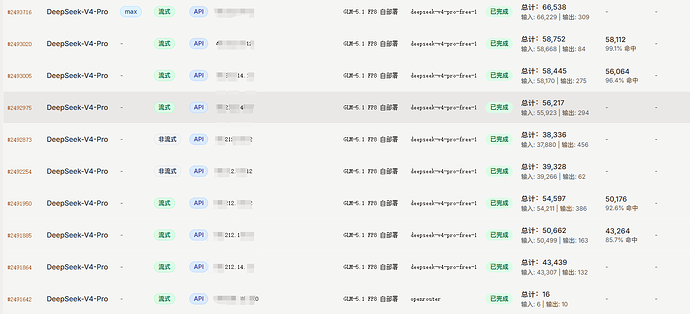 Hub上被薅了Opus羊毛 - #18，来自 laobaile - 开发调优 - LINUX DO