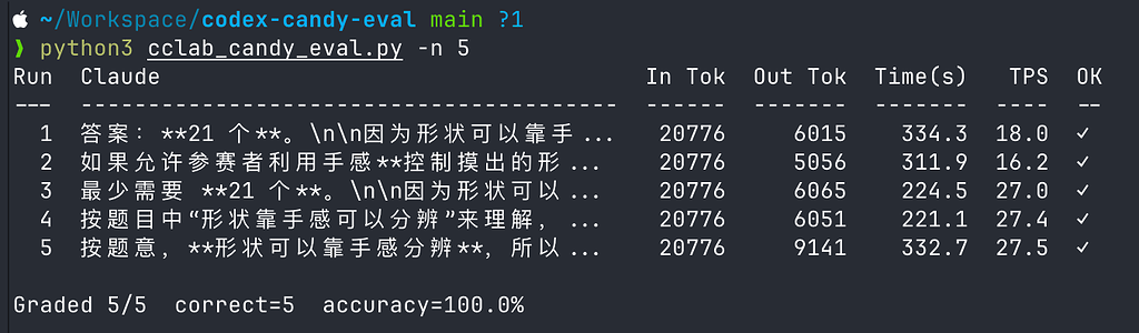 Codex 反代接入 Claude Code 可以缓解 GPT-5.5 降智 - 开发调优 - LINUX DO