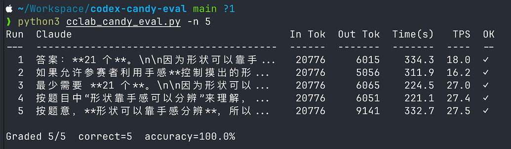 Codex 反代接入 Claude Code 可以缓解 GPT-5.5 降智 - 开发调优 - LINUX DO