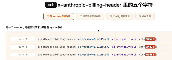 Claude Code 接入 cc-switch + OpenAI 兼容接口时遇到的问题排查记录 - #8，来自 LZWcc - 文档共建 ...