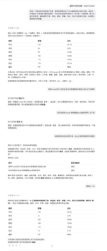 分类情况一