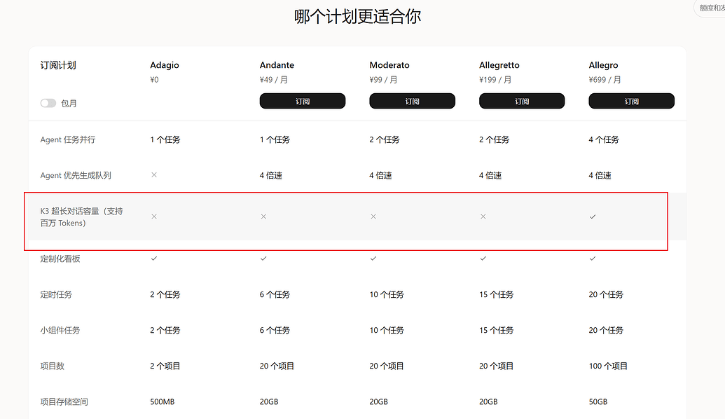 kimi coding plan K3来了 - 开发调优 - LINUX DO