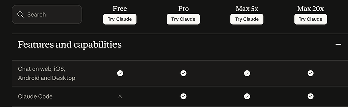 Claude Pro 马上要不能使用 Claude Code 了，以后 Max 起步 - #3，来自 DTyler - 前沿快讯 - LINUX DO