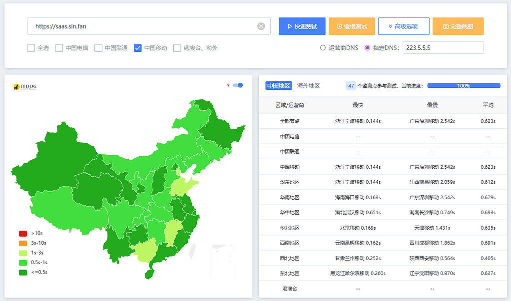 saas.sin.fan 正在努力恢中国移动用户的可用性. - 开发调优 - LINUX DO