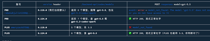 078f420a7432c6c01e74f5ddfda98e48
