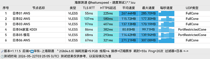 3ad0c952-1b72-49c5-b058-82550127e277