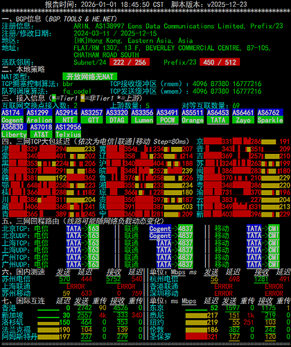 netcheck
