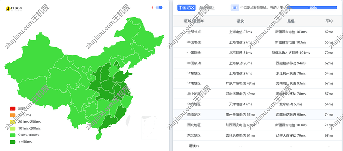 荫云 – 韩国双ISP家宽IP – 1C1G100M1T流量 – 月付$7-主机搜