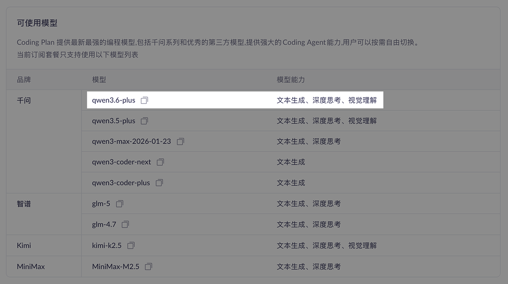 阿里云百炼增加 qwen3.6-plus 模型 - 前沿快讯 - LINUX DO