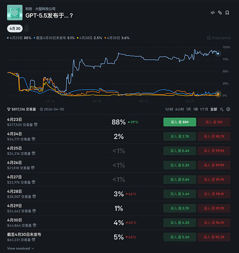 截屏2026-04-23 19.30.36