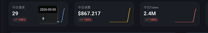 截屏2026-05-07 14.26.44