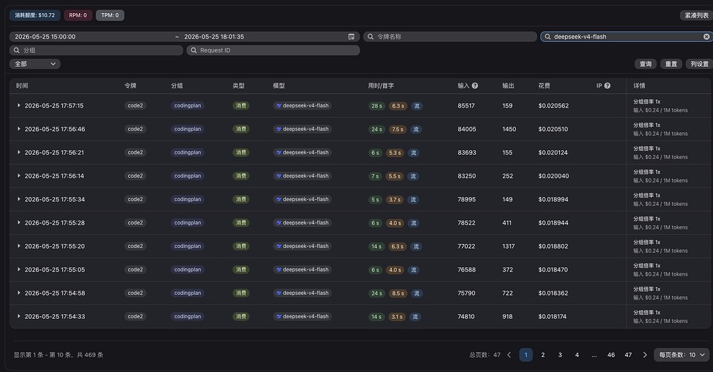 分享 火山-codingplan pro套餐 用量消耗情况 - 搞七捻三 - LINUX DO