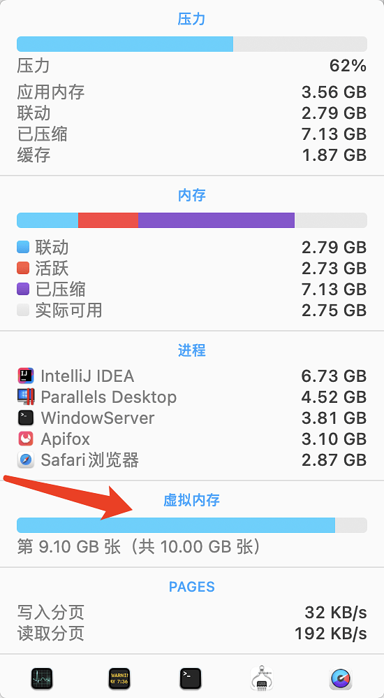 cursor 占了我 200G 内存！！？？ - 开发调优 - LINUX DO