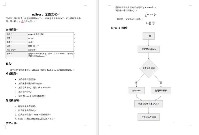 markdown转word skill - 开发调优 - LINUX DO