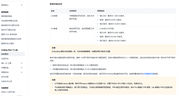 火山 Coding Plan也支持GLM-5.1了 - 搞七捻三 - LINUX DO