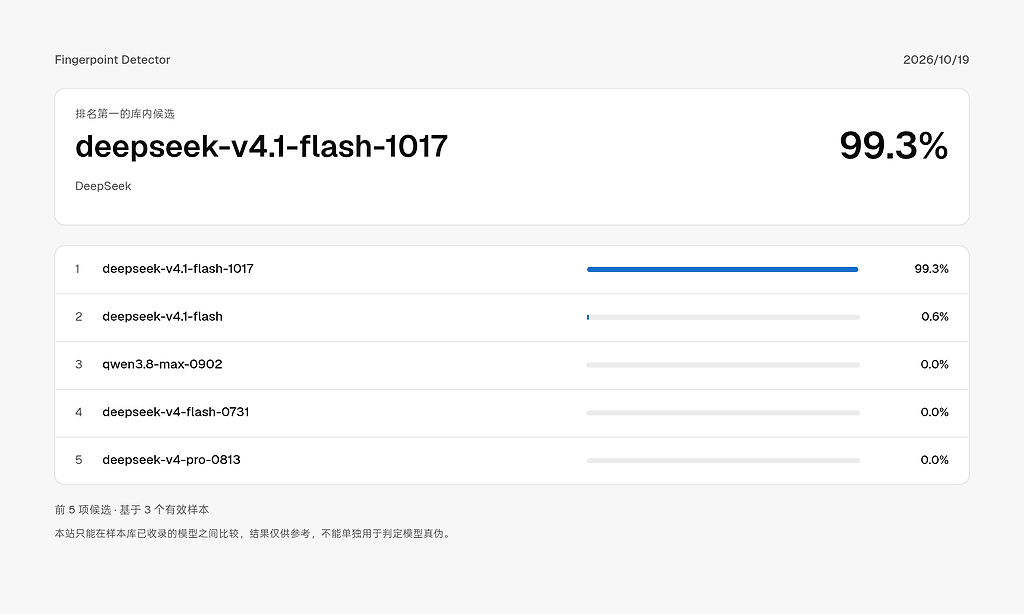 deepseek v4.1 flash做出来的城市3d场景 - 搞七捻三 - LINUX DO