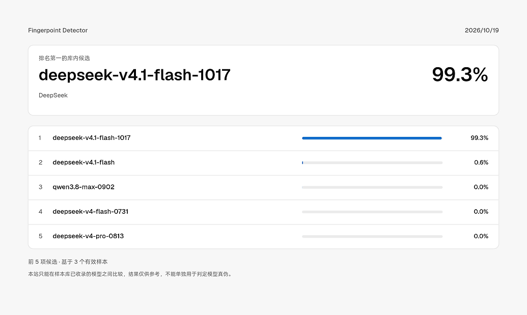 deepseek v4.1 flash做出来的城市3d场景 - 搞七捻三 - LINUX DO