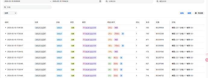 any 403了 有佬还在用吗 - #34，来自 Yukari_xvll - 搞七捻三 - LINUX DO