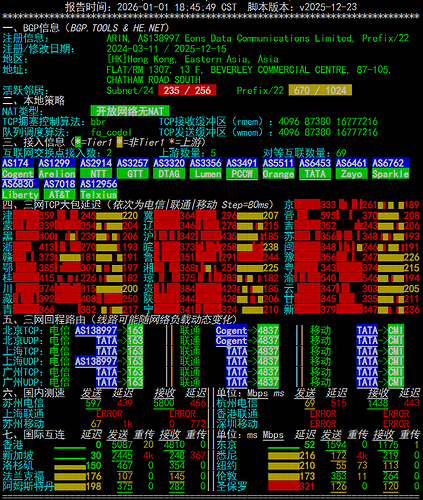 netcheck