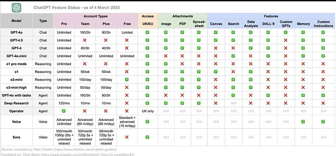 overview-of-features-v0-jjxlqazmicne1