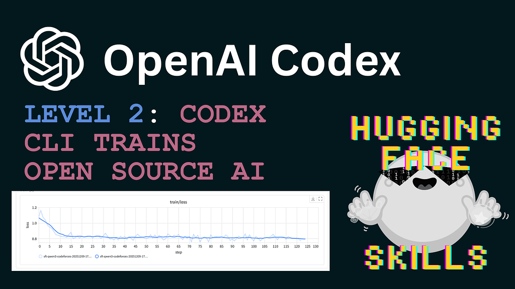 huggingface 带来了可以让claude code & codex 根据数据集自动微调的 skills - 资源荟萃 - LINUX DO