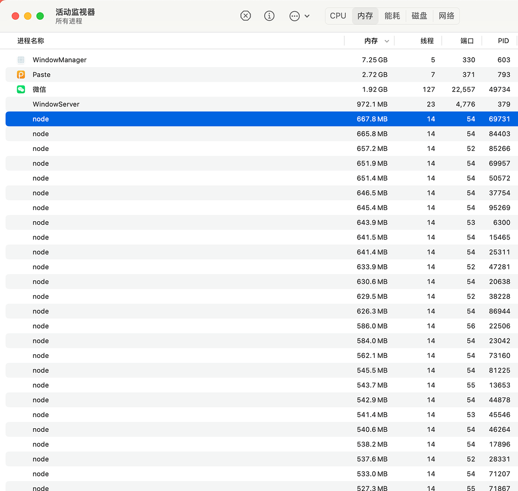 Augment CLI (auggie) 内存泄漏 - 开发调优 - LINUX DO