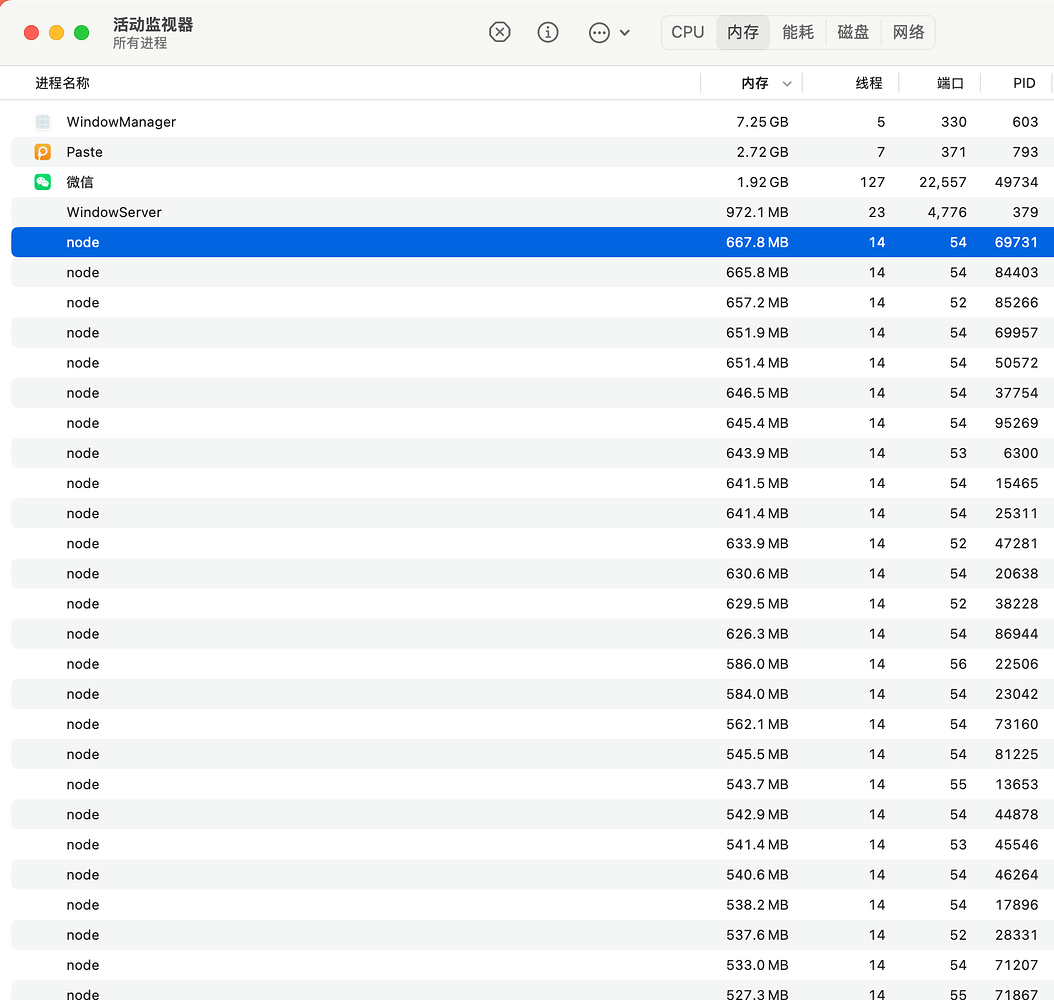 Augment CLI (auggie) 内存泄漏 - 开发调优 - LINUX DO