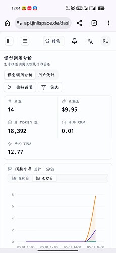 Screenshot_2026-05-01-17-04-21-402_com.android.chrome