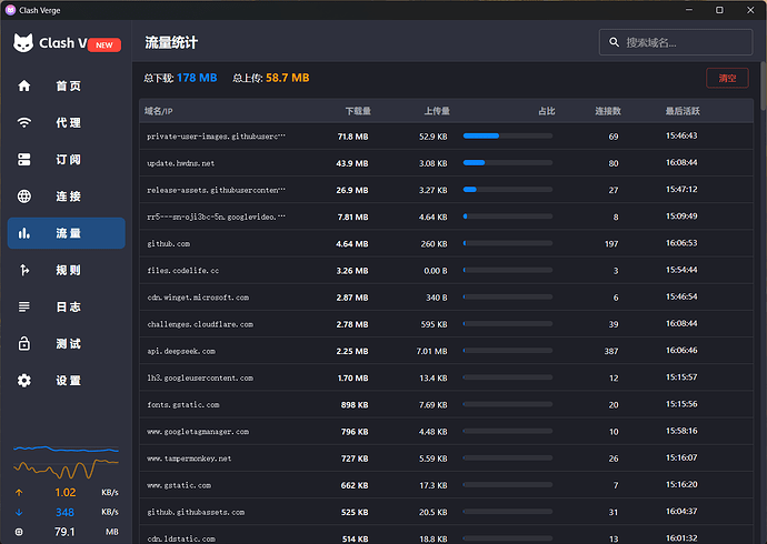 [feature]写了一个clash verge流量分析功能 - 开发调优 - LINUX DO