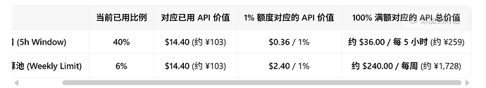 屏幕截图 2026-10-25 131024