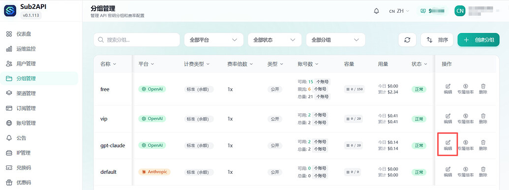 claude code 配合cc switch 调用 sub2api 分享 - 开发调优 - LINUX DO