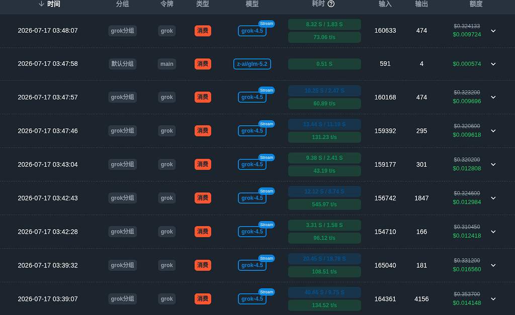 hermes agent 这么废 token 吗？ - 开发调优 - LINUX DO