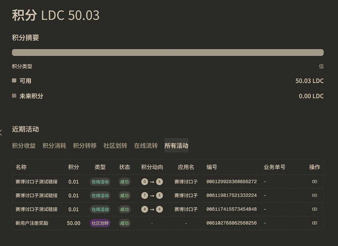 LDC - linux do credit の初体验 - 搞七捻三 - LINUX DO