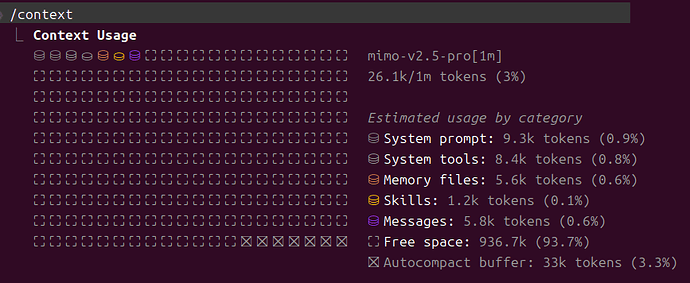 小米 MIMO 在 claude code 中开启 1M 上下文 - 搞七捻三 - LINUX DO