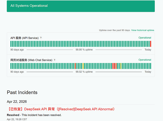 deepseek突然一崩？ - 前沿快讯 - LINUX DO