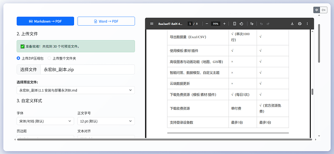 找不到好用的 Markdown 转 PDF 工具？我用 谷歌gemini 2.5 pro 做了一个！（更新了） - 搞七捻三 - LINUX DO