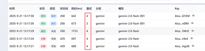 ccr搭配gpt-load 重试 - 开发调优 - LINUX DO