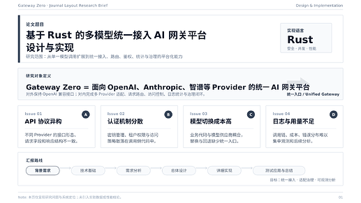 极简留白
